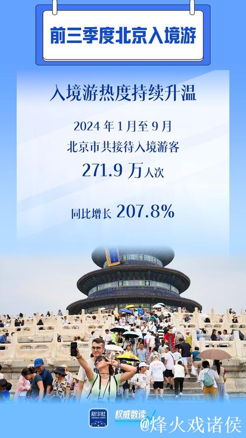 政策红利叠加需求升级 多元化玩法让入境游迎来开门红 政策红利叠加需求升级 多元化玩法让入境游迎来开门红