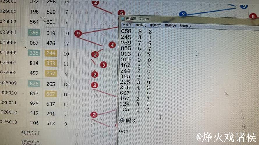 014期九哥福彩3D预测奖号：大小冷态判断