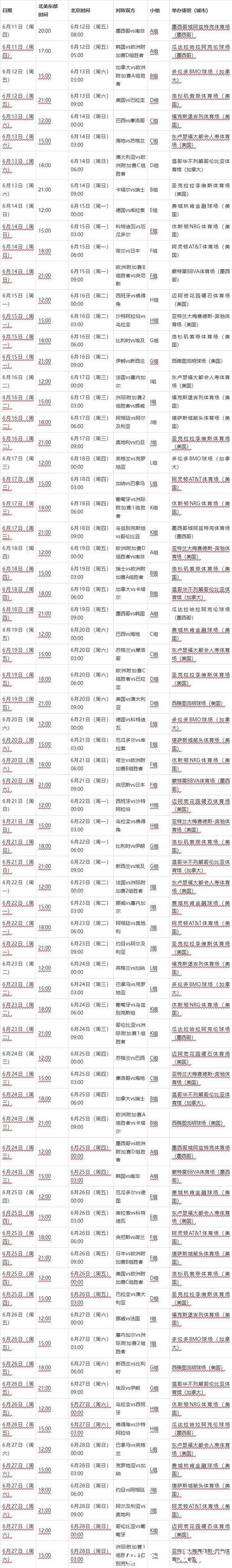 2026年世界杯详细赛程安排揭秘