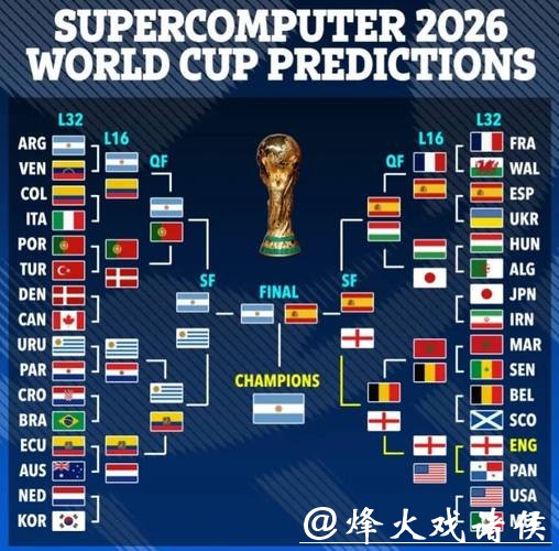 2026年世界杯赛程完整列表 2026年世界杯赛程完整列表