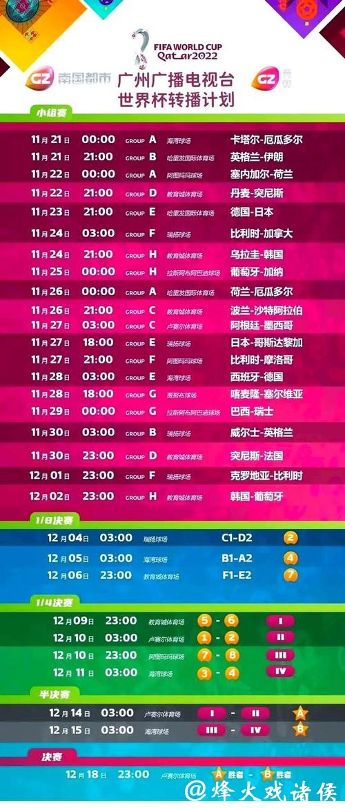 免费的世界杯比赛直播资源分享