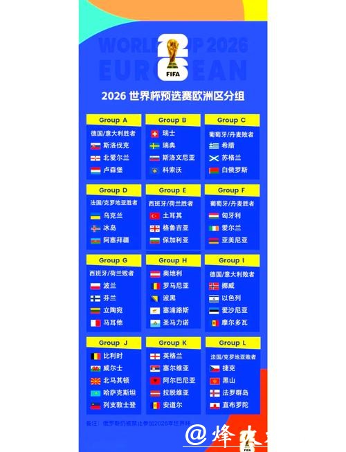 2026世界杯完整赛程全图解析 2026世界杯完整赛程全图解析