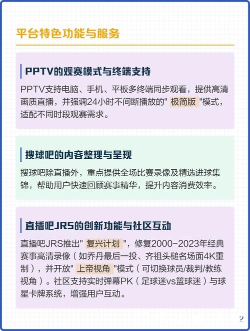全面解析世界杯比赛直播平台与渠道