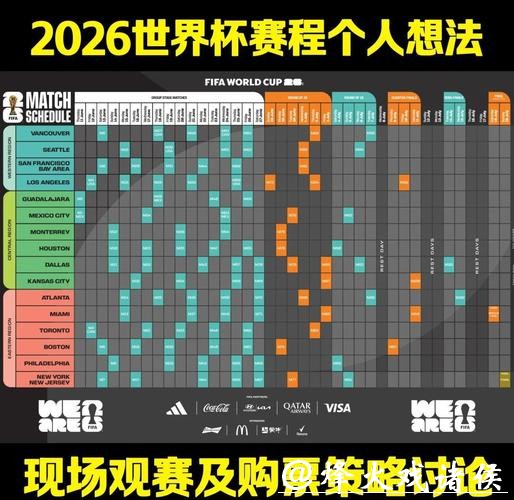 2026世界杯赛事数据统计深度分析 2026世界杯赛事数据统计深度分析